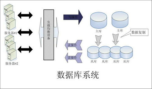 怎样的Erp米兰体育平台官方网站,米兰（中国）
可以提升企业的创新力与竞争力?
