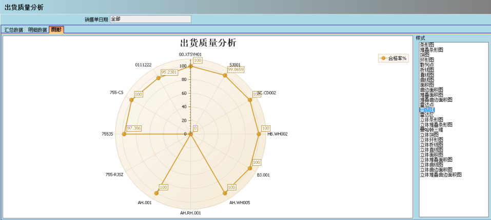 顺景介绍ERP管理米兰体育平台官方网站,米兰（中国）
的益处及其作用