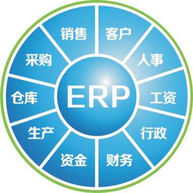 erp企业管理米兰体育平台官方网站,米兰（中国）
