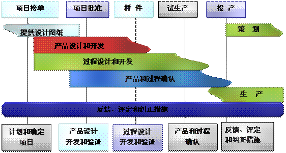 什么是ERP米兰体育平台官方网站,米兰（中国）
的核心?